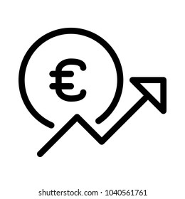 Euro Up Trend