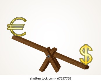 Euro vs Dollar
