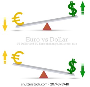 Euro vs Dólar en palanca. Dólar estadounidense frente al euro de la UE. Icono de cambio USD EUR, símbolos desequilibrados en escala. Al amanecer, la divisa del par de tarifas. Peso del dinero Sector financiero, tecnológico, vector de ilustración de la economía