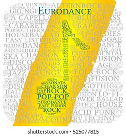 Eurodance. Word cloud, musical notes, gradient gray background with yellow stripe. Variety of music.