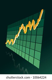 euro-dollar rate of exchange