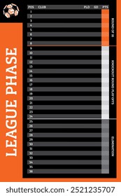 Europa league phase empty table for thirty six teams with soccer ball. Black and orange blank sport football vector background.