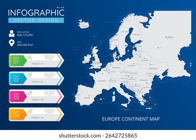 Europe Continent Map with location pointer marks. High detailed country map with division, cities and capital infographic template. Vector illustration EPS10