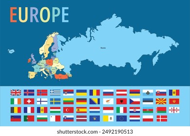 Europe Continent map with name and flag vector