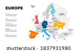 Europe continent vector map infographic template. Slide presentation. Global business marketing concept. Color Europe country. World transportation geography data. 
