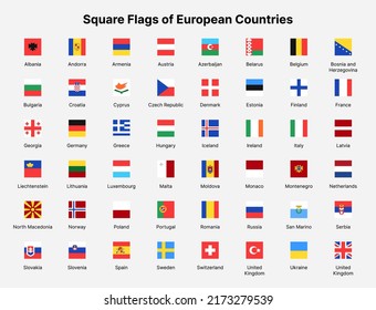 Banderas de países europeos. Banderas de países de Europa.