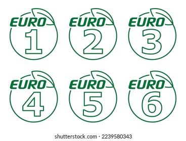 Europe emission standards stickers set - EURO from 1 to 6 - acceptable limits for exhaust emissions of new vehicles sold in the EU