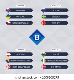 Europe football competition, national teams flag of League B sorted by group.