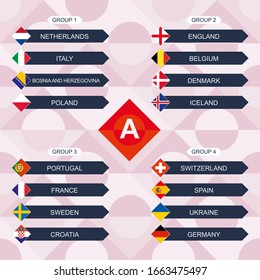 Europe football competition, national teams flag of League A sorted by group.
