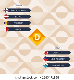 Europe football competition, national teams flag of League D sorted by group.