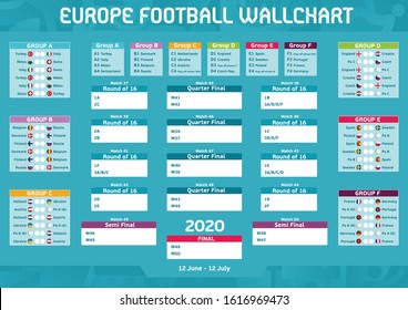 Europe Football Soccer Competition Matches Program Wall Chart