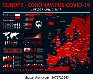 Europe Map - Coronavirus COVID-19 Infographic Vector