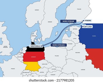 Mapa europeo con gasoducto de Rusia a Alemania y la unión europea. Concepto de ilustración vectorial plana. Nordstream. 