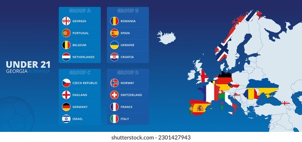 Europe map with highlighted Under 21 European football tournament 2023 participants countries. Flag collection sorted by group. Vector set.