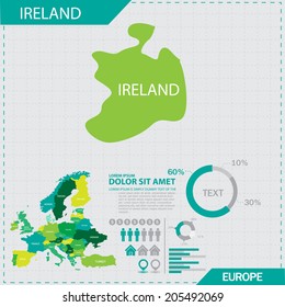 europe map infographic