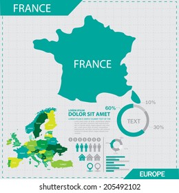 Europe Map Infographic