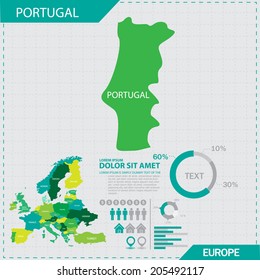 europe map infographic