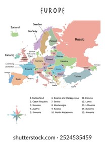 Europe Map with States and Cities Infographic - Vector File
