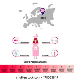Europe Pregnancy Info graphic 