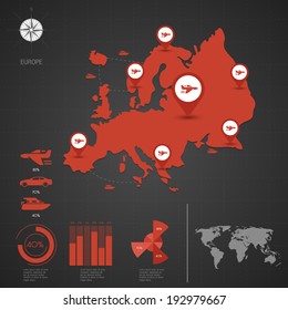 EUROPE. World Map. Travel vector Illustration.