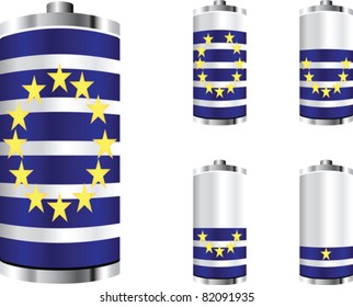 batería europea