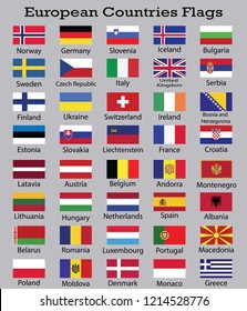 European countries flags with names