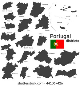 european country Portugal and districts in details