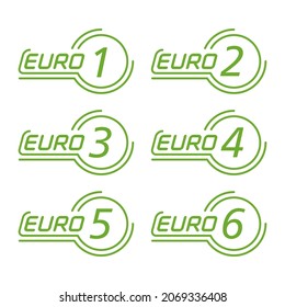 European Emission Standards Stickers Set - - Acceptable Limits For Exhaust Emissions Of New Vehicles Sold In The European Union And EEA Member States