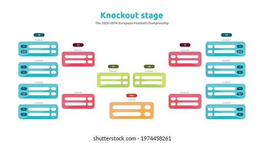 European football 2020  2021 tournament. Knockout stage. Group A, B, C, D, E, F vector stock illustration. 2020  2021 European soccer tournament. To be printed and completed