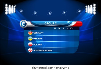 European football championship 2016 in France groups c. vector