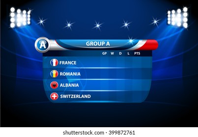 European football championship 2016 in France groups a. vector