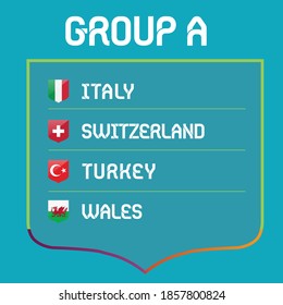 European football championship EURO 2020 / 2021 groups vector 