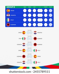 European football competition, Group B match schedule, all matches of group. Flags of Spain, Croatia, Italy, Albania. Vector illustration.