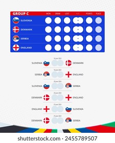 Europäischer Fußballwettbewerb, Spielplan Gruppe C, alle Spiele der Gruppe. Flaggen von Slowenien, Dänemark, Serbien, England. Vektorillustration.