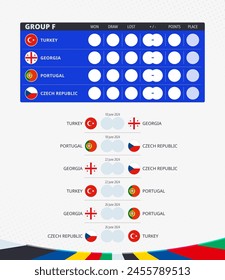 European football competition, Group F match schedule, all matches of group. Flags of Turkey, Georgia, Portugal, Czech Republic. Vector illustration.