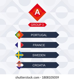 European Football Competition, Participants of League A and Group 3: Portugal, France, Sweden, Croatia.