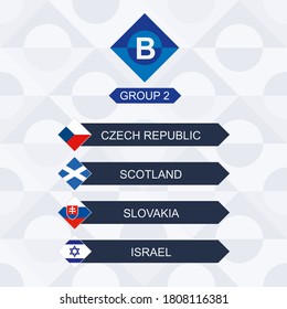 European Football Competition, Participants of League B and Group 2: Czech Republic, Scotland, Slovakia, Israel.