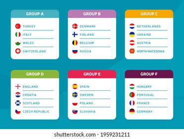 European football euro 2020 groups. tournament final stage groups vector stock illustration. euro 2020 European soccer tournament with background. Vector country flags