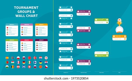 European Football Euro 2020 Match Schedule Tournament Wall Chart Bracket Football Results Table With Flags And Groups Of European Countries Vector Illustration
