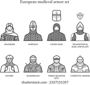 European medieval armor line illustration set