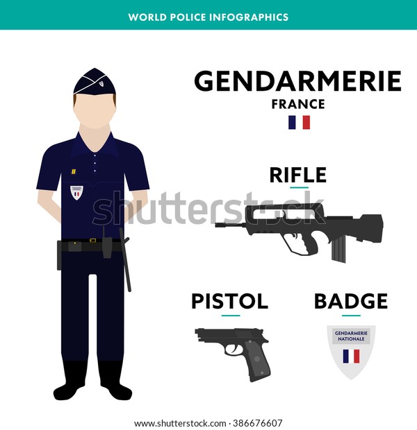 European policeman info graphic character vector\
illustration. France police officer in standard uniform with\
equipment, rifle, pistol, badge. Text \