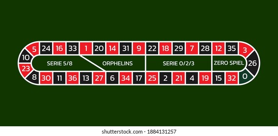 European roulette track for call bets on numbers and series. Online casino. Vector illustration isolated on green background.