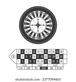 European roulette wheel placed on  surface with a classic betting grid. Red, Black Betting casino squares. Winning money, Losing at gambling concept. 