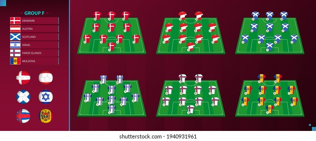 European section of World football tournament qualification, Group F. Vector country flag set and Team Formation on Football Field. Vector illustration.