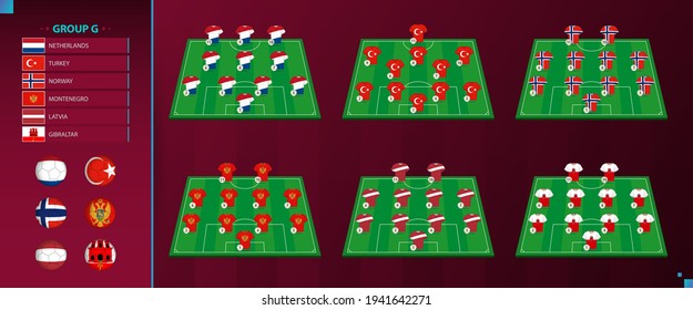 European section of World football tournament qualification, Group G. Vector country flag set and Team Formation on Football Field. Vector illustration.