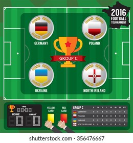 European Soccer Cup - Group C Vector Illustration