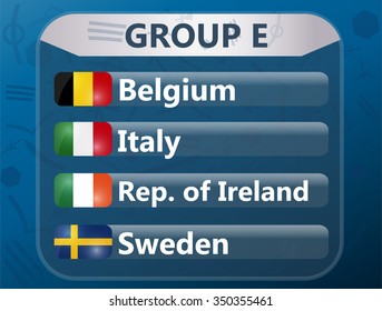 European soccer cup - group E