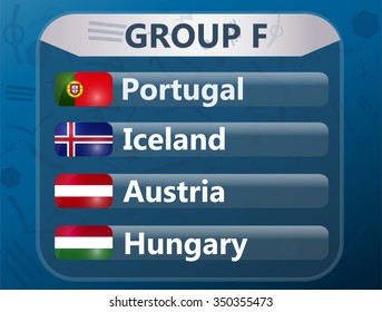 European soccer cup - group F