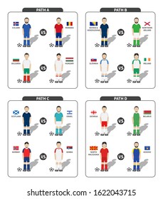 European soccer tournament play off draws 2020 . Group of international teams . Football player with jersey uniform and flag . White theme background . Flat design . Vector .