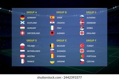 European tournament 2024 all groups. Soccer cup broadcast graphic template. All flags